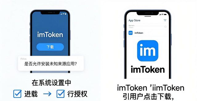 4. 数字钱包进化,imToken官网版下载全攻略_imToken钱包助记词备份_imToken官网下载